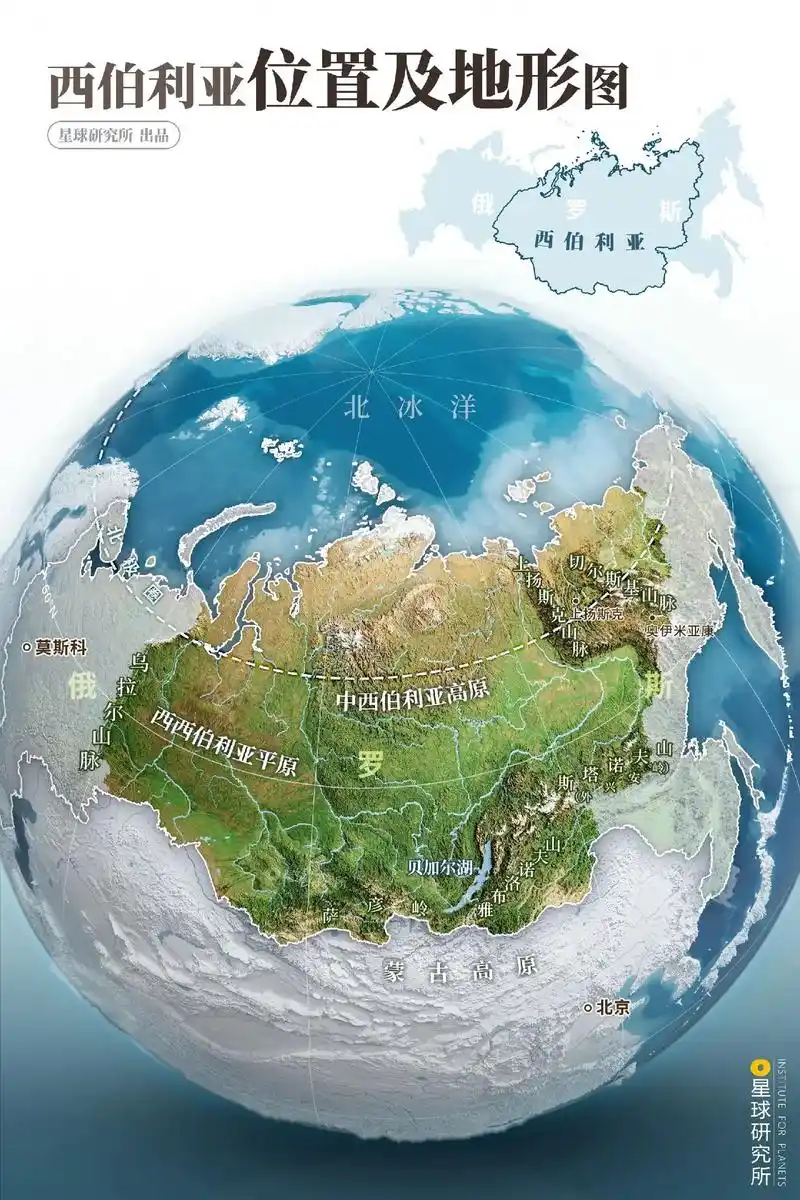【西伯利亚位置及地形图】 【西伯利亚水系图 - 抖音