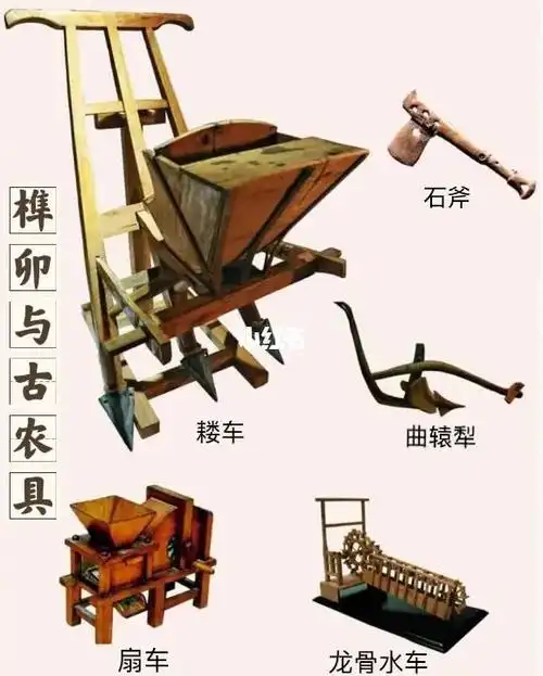 榫卯的魅力|榫卯与古农具