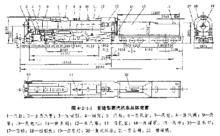 前进型蒸汽机车的结构组成部分的图纸