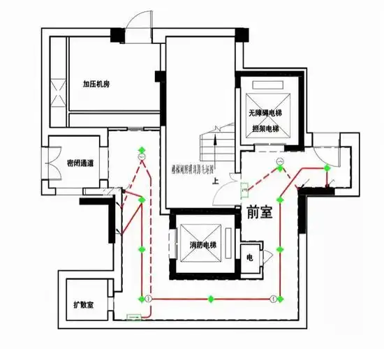 水电才是装修公司利润最大的,一定要知道这个