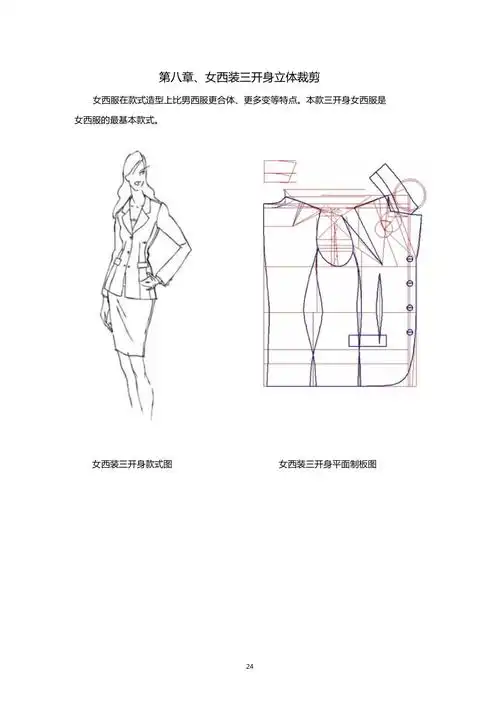 立裁讲义女西装三开身的立体裁剪