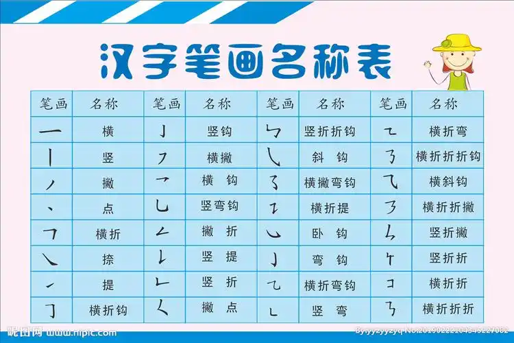 汉字笔画名称图片