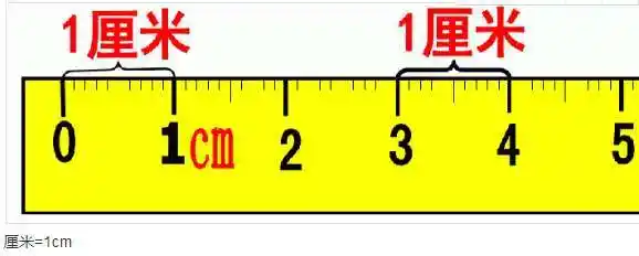 1cm=10mm 1厘米=1cm,1cm是尺子刻度标准,每个小格的长度是1毫米.