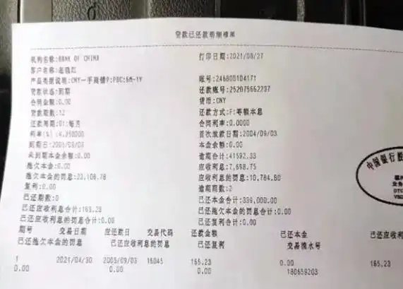 16年前结清贷款如今冒出4万元罚息中国银行解释不清