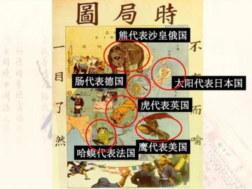 八国联军侵华时为何只有美国反对瓜分中国背后原因让人胆寒