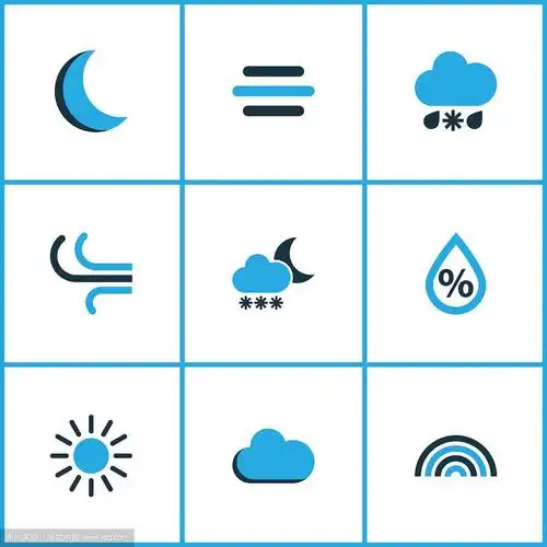 气象学彩色图标集收集的雾