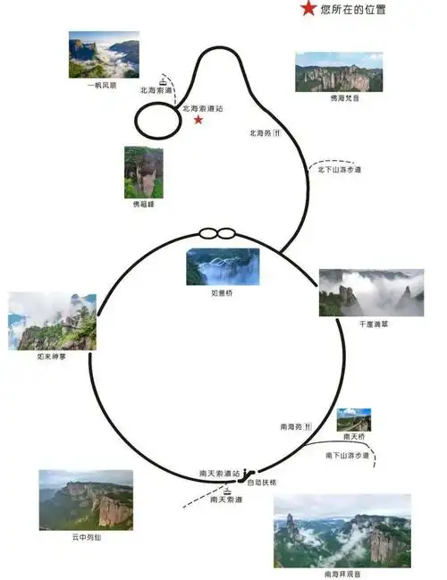神仙居景区这一座网红桥火遍全国:很多网友说,隔着屏幕都瑟瑟发抖