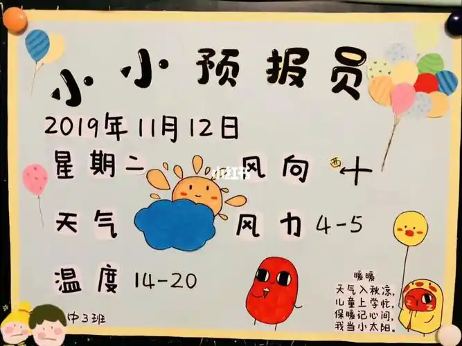 幼儿园作业小小天气预报员