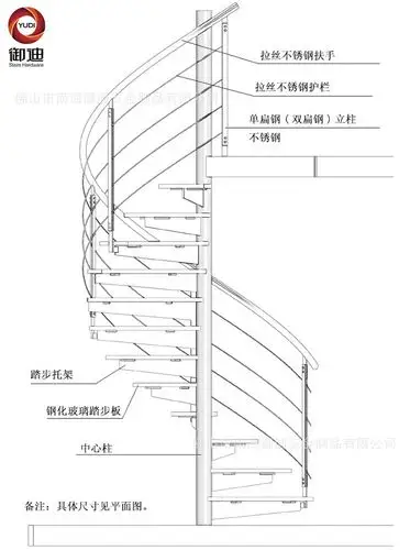 厂家可定制室内家居装修多功能复式楼铝合金楼梯安全旋转爬
