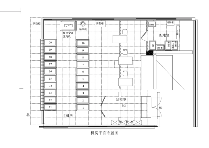 机房与机柜布置图.doc