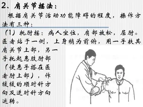 推拿手法-5ppt