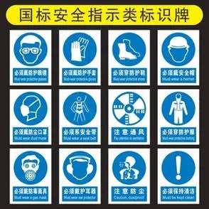 防护服防尘口罩注意通风安全指令类标识牌仓库厂区车间验厂警示牌标志
