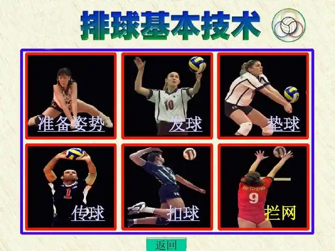 ()排球普修技战术分析ppt