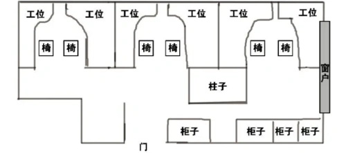 学会这几招,帮你度过职场寒潮|青龙|白虎|工位_新浪新闻