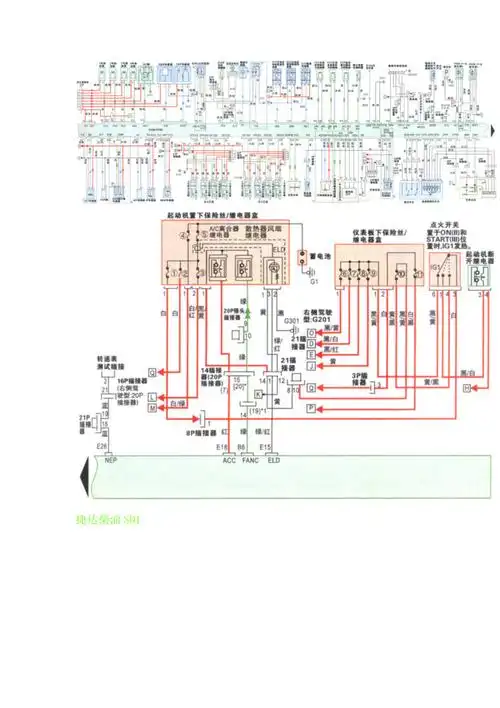 各车型发动机电控系统电路图