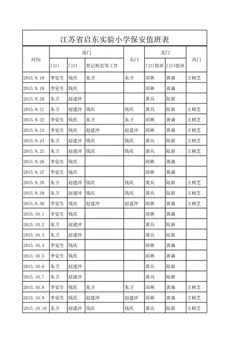 实验小学保安值班表