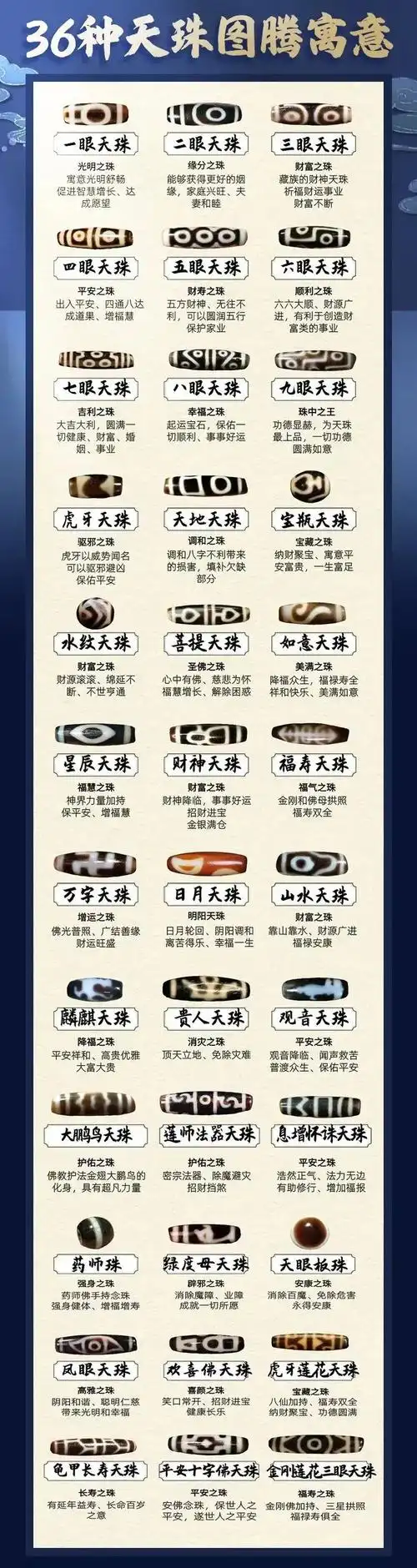 李连杰豪掷2000万在西藏购得九眼天珠到底有什么寓意