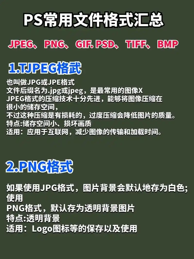 救命 我学习的时候怎么没人给我整理这个啊.#ps教程 #修图 - 抖音