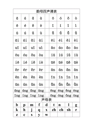 拼音字母表四声调晨读.docx