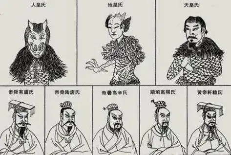 三皇五帝分别是谁及人物关系有关三皇五帝人物介绍