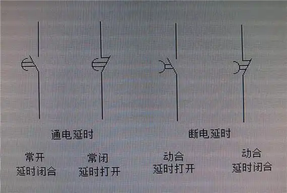 时间继电器延时闭合断开动合动断