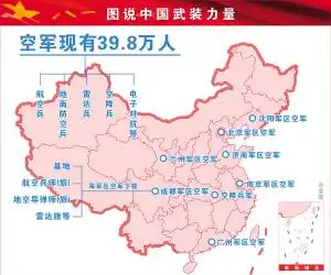 中国首度公开陆军18个集团军番号
