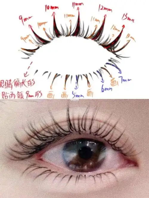 2个步骤漫画睫毛get