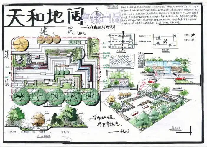 景观考研街头小广场设计