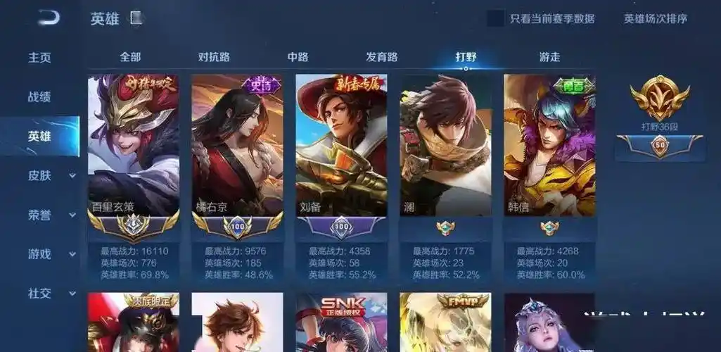 数据从不说谎,王者荣耀哪个刺客才是野王?答案说明一切!