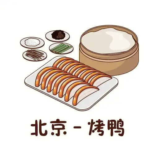 地区美食简笔画练习