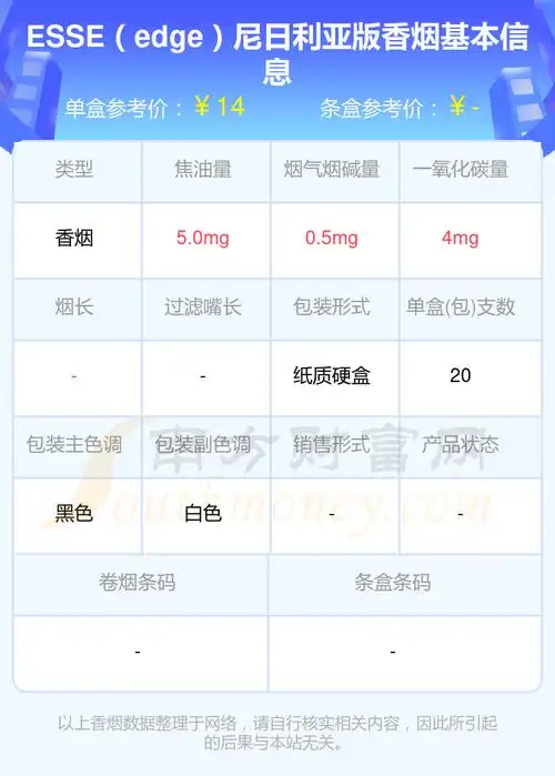 2024esse爱喜香烟十元到二十元的烟列表一览