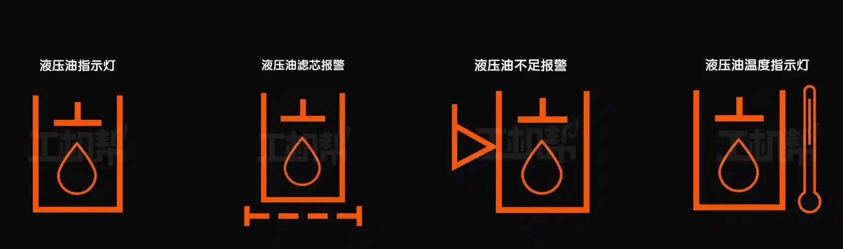 挖机故障灯亮了,你能看懂吗?