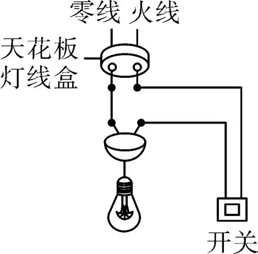 26.(1)如图,将灯泡及开关正确连入家庭电路.