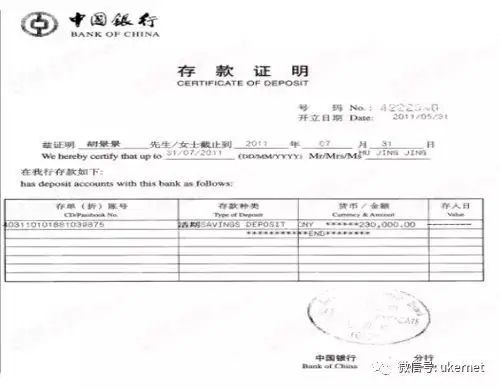 当然有些银行存活期,开的存款证明有显示日,但这样的银行不多.