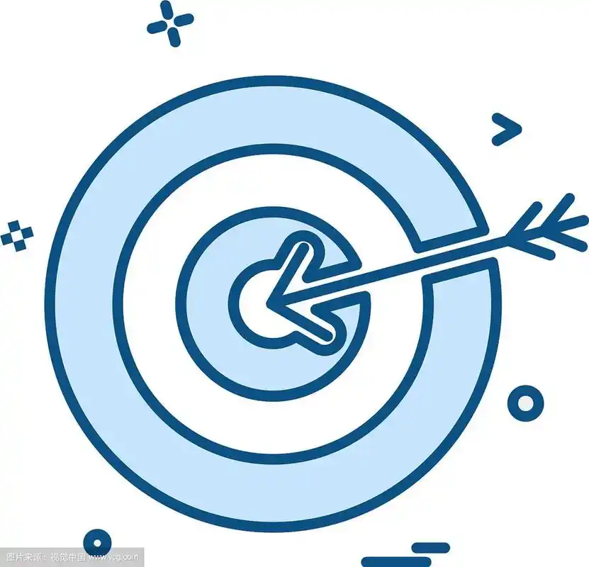 目标图标设计