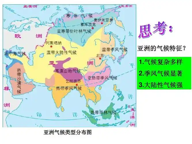 亚洲气候类型分布图