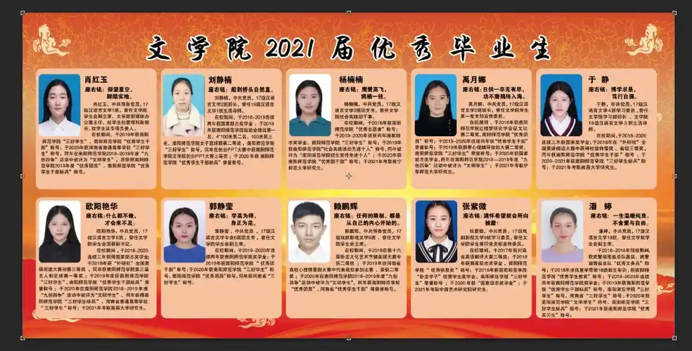 "2021届优秀毕业生"展板.jpg