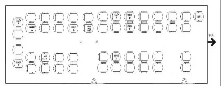 一人乘公交致13人感染研究称新冠病毒在密闭空调车厢可传45米