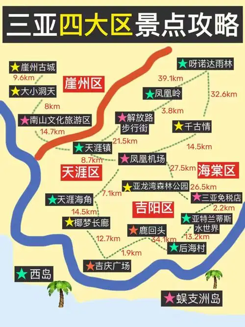 三亚土著手绘地图60附三亚主城四大区景点