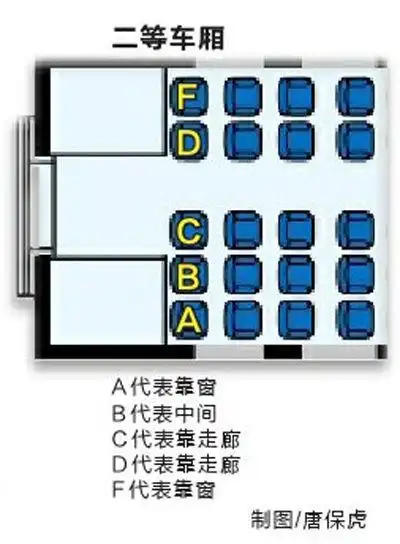 9月15日起网购动车票 想坐哪里点哪里(图)