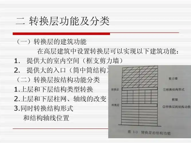 桁架转换层设计ppt