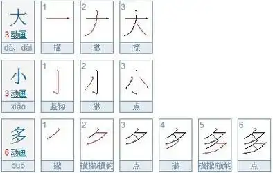 小字的笔顺:竖钩撇点基本信息:拼音:xiǎo五笔:ihty  仓颉:nc 郑码:ko