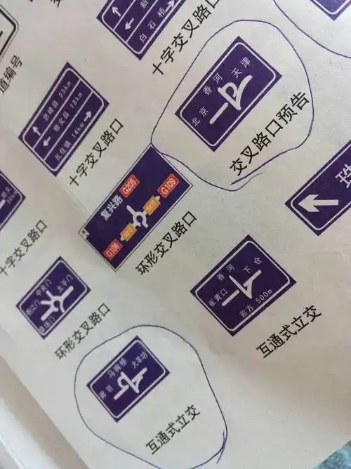 为什么互通式立交的这个图和交叉路口预告的好像_百度知道