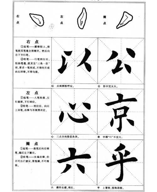 田英章欧楷之基本笔画