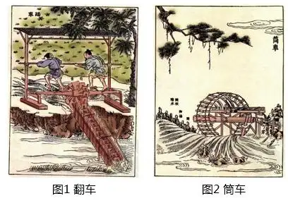 河北高中历史岳麓版(2007)必修(Ⅱ) 第1课 精耕细