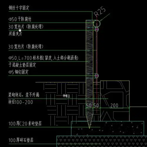 请问这个直径50干防腐竹和φ50松木桩应该套什么定额