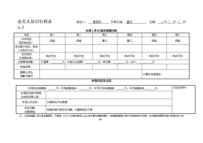 i奉节出差人员日行程表.doc