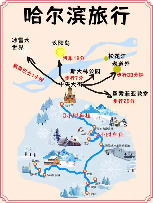 最新哈尔滨老司机画的地图新年旅行必看