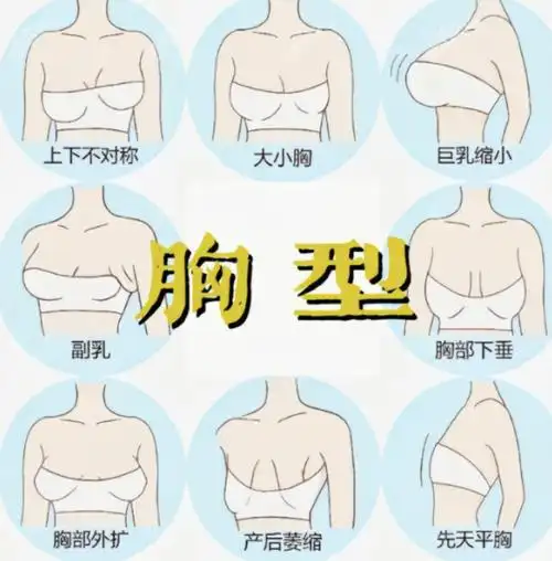 乌鲁木齐假体隆胸哪家医院好乌鲁木齐华美黎美等做的好