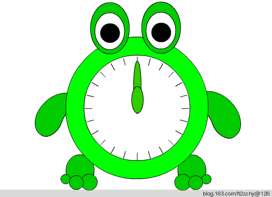 30分上班之后参加了一个会议,会议开始时发现其手表的时针和分针呈120